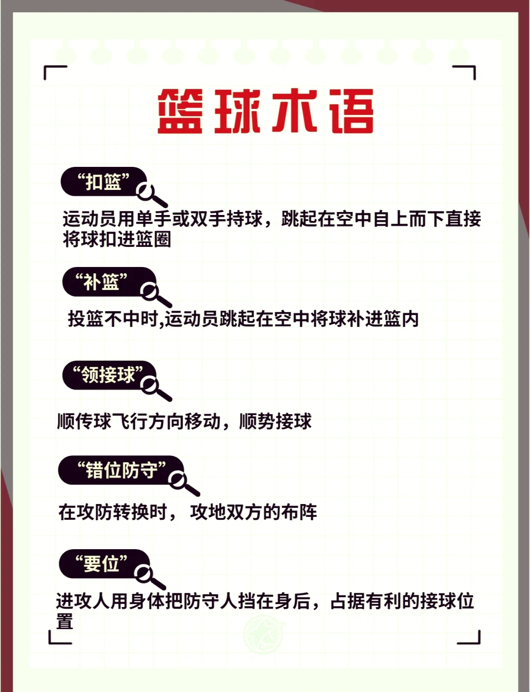 篮球集训中如何制定个人发展目标?_1
